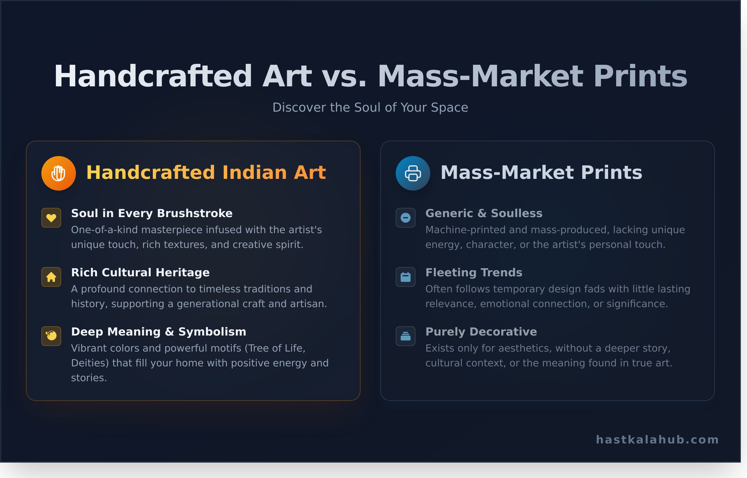 Art For Sale Online: Discover Handcrafted Indian Paintings For Your Home - Infographic